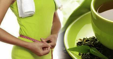 Картинки по запросу "5 чаев, помогающие сжигать лишний жир и контролировать вес""